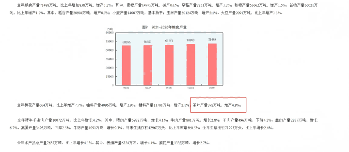 720  国家统计局 2(1).png