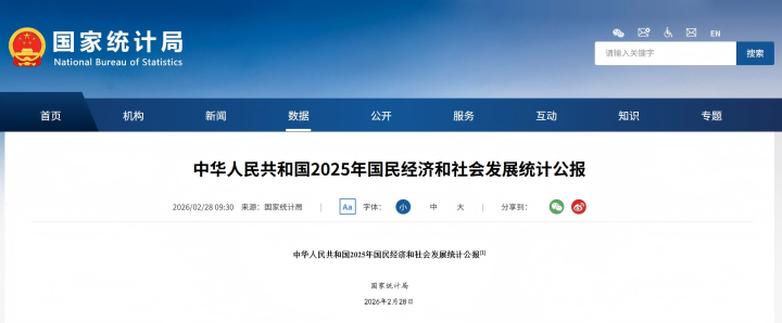 720  国家统计局1(1).png