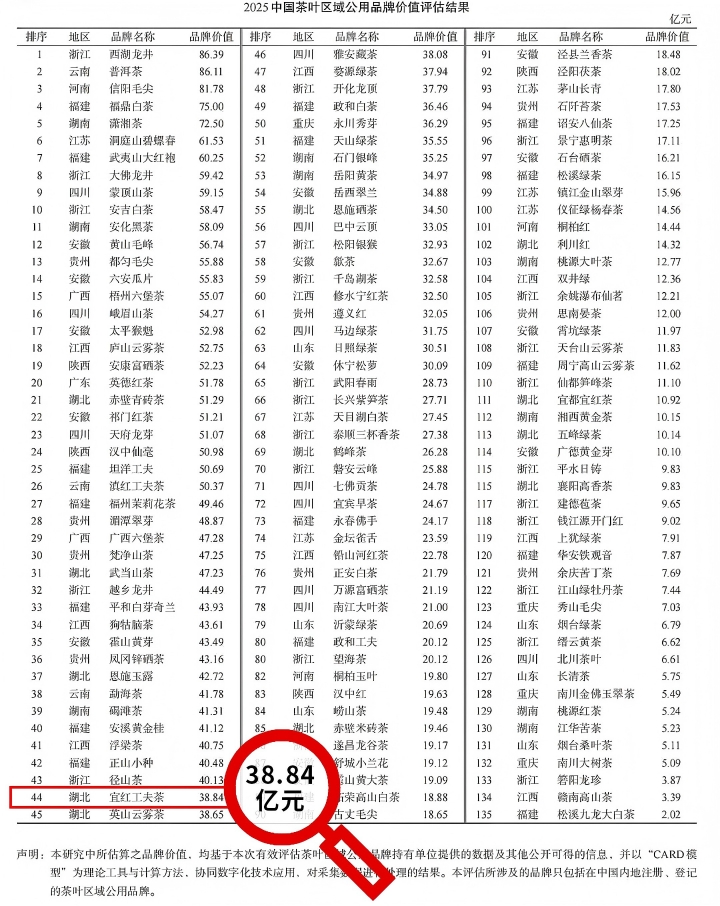 720  图1  价值表.jpg