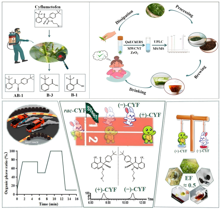 720 新手性质农药 2.png