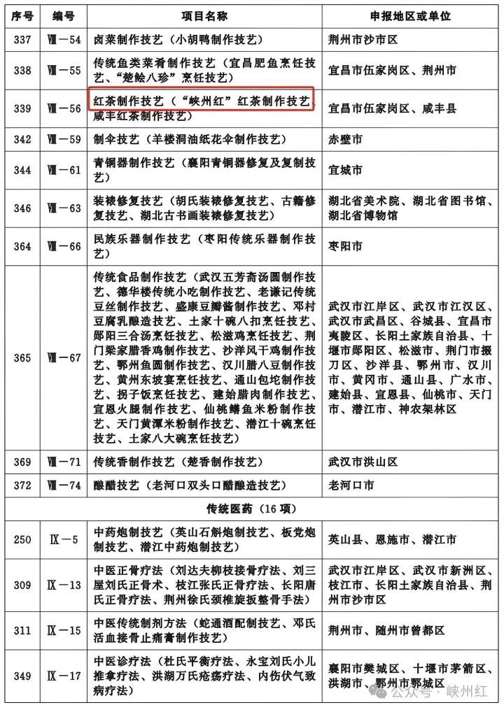 720-2     列表名单(1).jpg