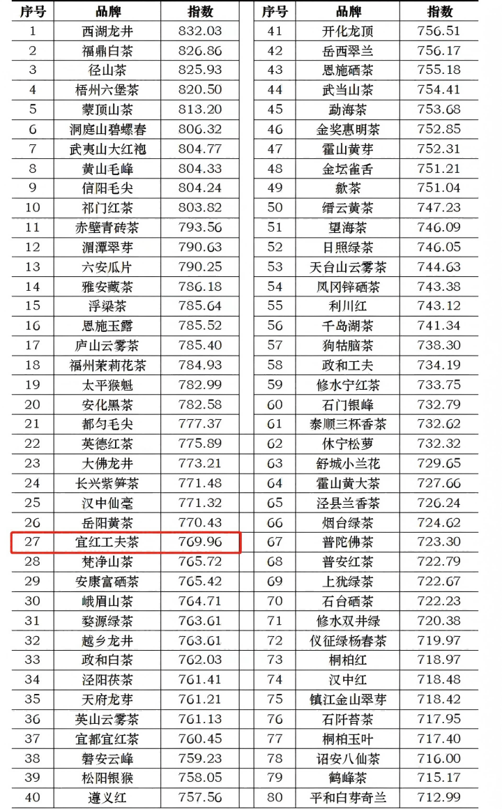 720   红色框选(1).png