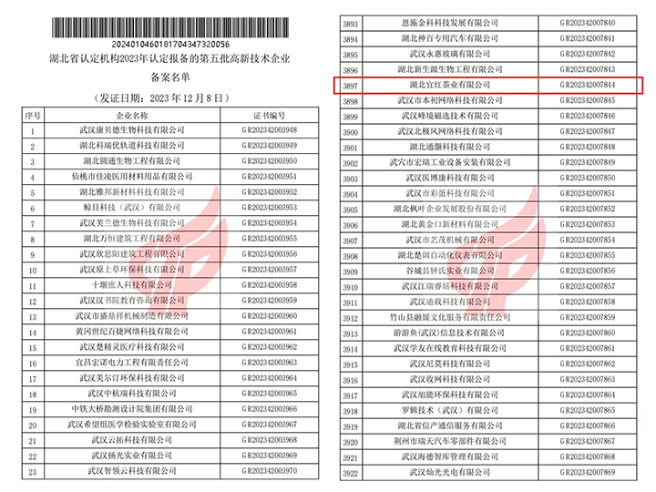 720  --   湖北宜红入选全国高新技术企业OA.jpg
